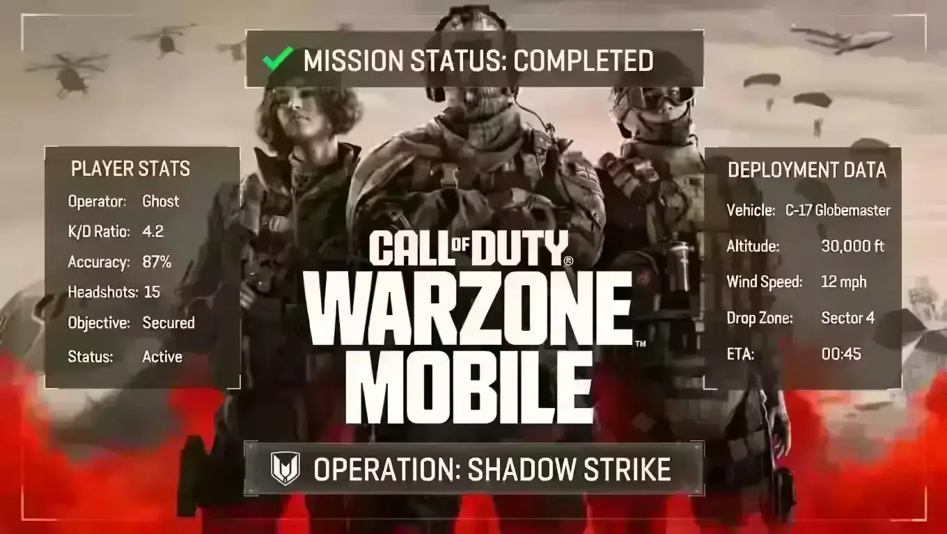Why Call of Duty Warzone Mobile is Closing Soon