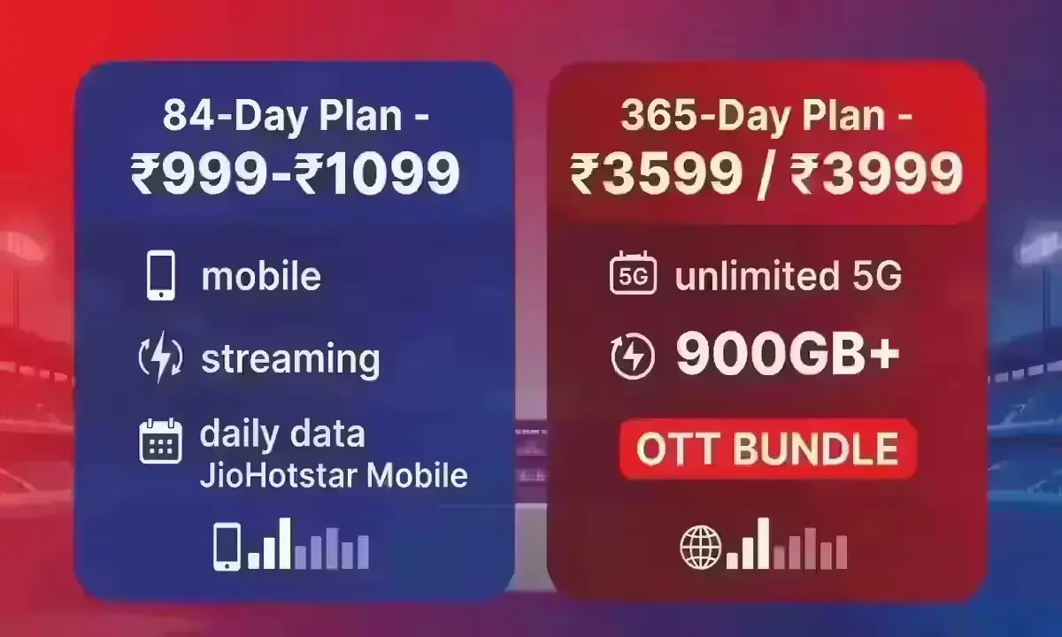 JioHotstar 84-day vs 365-day recharge plan comparison 2026