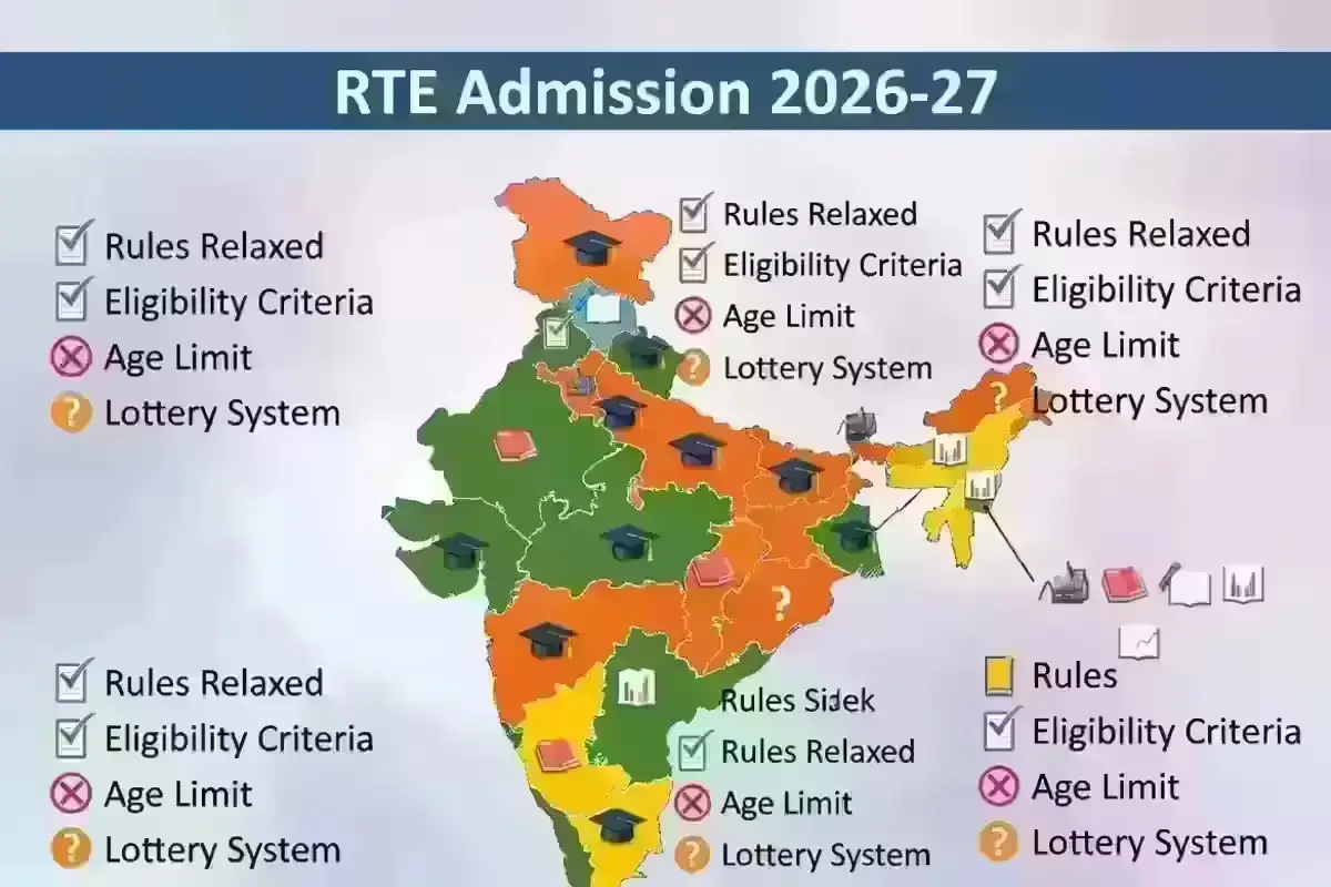 RTE Admission 2026-27 state-wise rules and eligibility map
