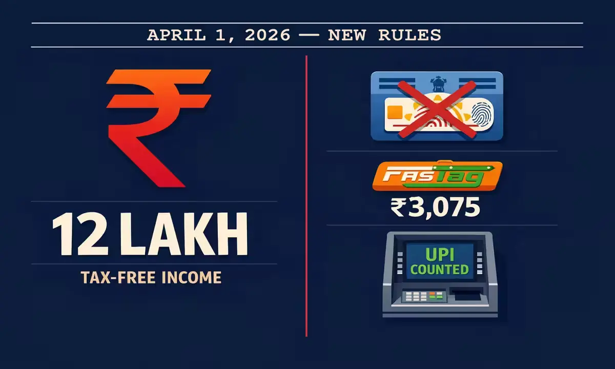 April 1 2026 rule changes India income tax PAN FASTag ATM