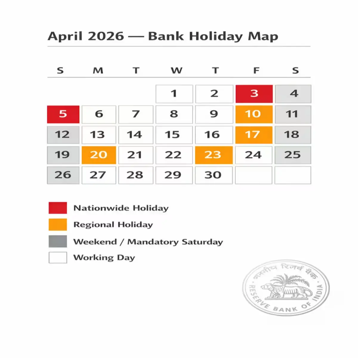April 2026 bank holiday calendar India all states colour coded RBI