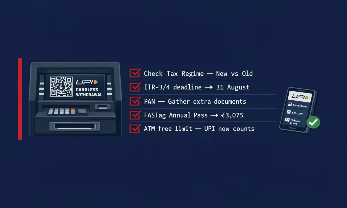 April 2026 financial checklist ITR PAN FASTag ATM rule changes Ind