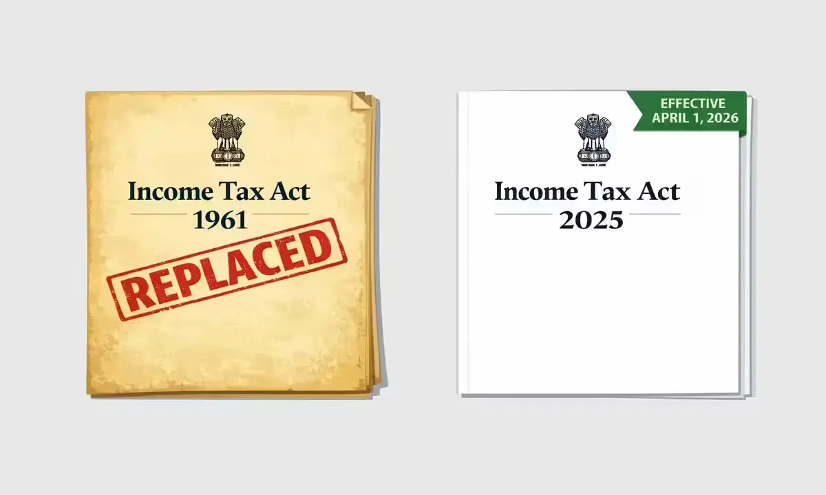 Income Tax Act 2025 India replaces Income Tax Act 1961 from April 1 2026