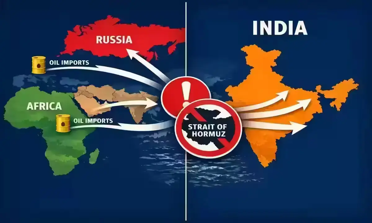 India crude oil import routes map showing Strait of Hormuz blockade and alternative suppliers Russia Africa 2026