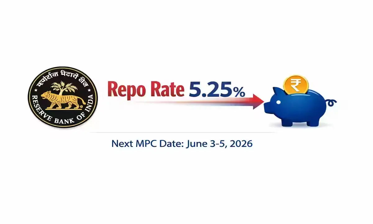 RBI रेपो रेट 5.25% - फिक्स्ड डिपॉजिट ब्याज पर असर 2026