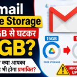 Gmail Free Storage में कटौती 15GB से 5GB: क्या आपका अकाउंट भी इससे प्रभावित होगा?