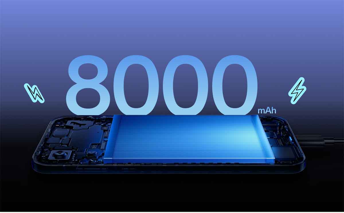 8,000mAh Battery, ₹29,999 Price - The Real Truth About Nord CE 6