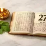 एकादशी व्रत 2026 — जलता हुआ दीया, तुलसी पत्ता और पंचांग, Padmini Ekadashi 27 May date