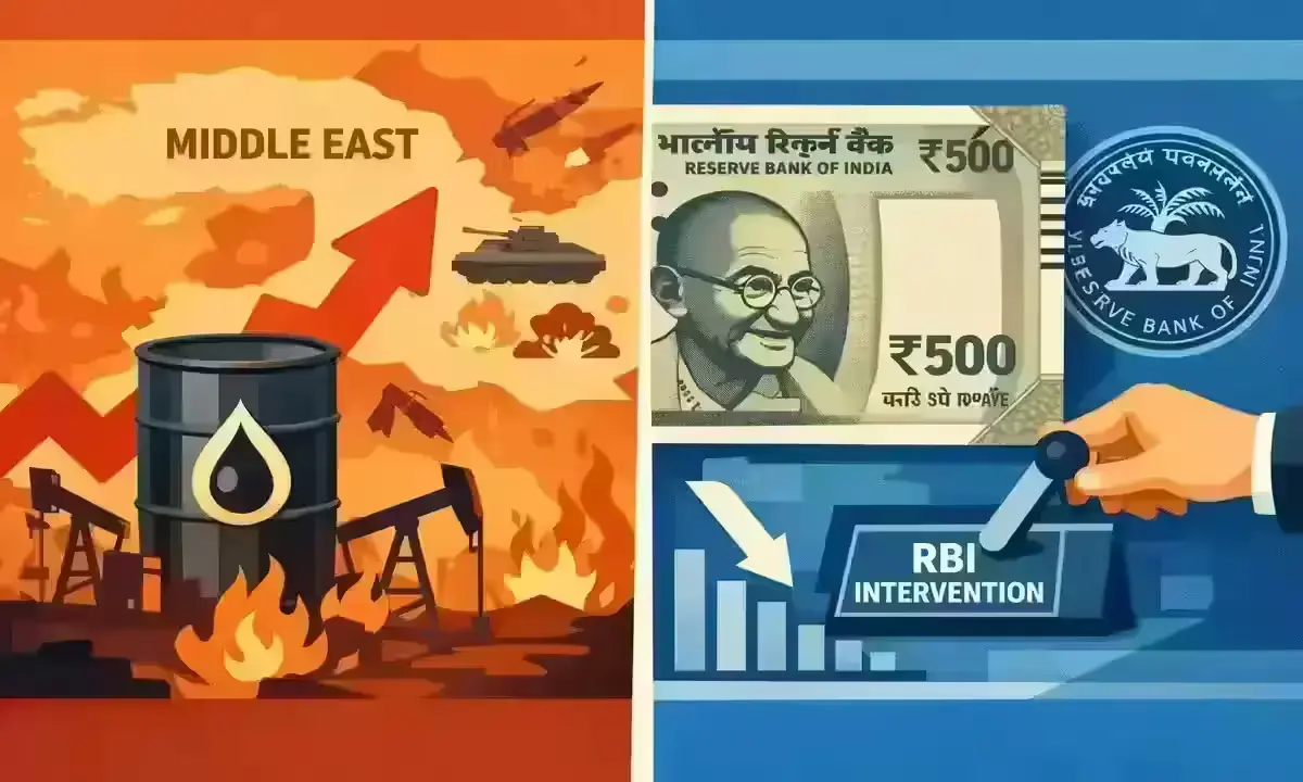 पश्चिम एशिया संकट का भारतीय रुपये और विदेशी मुद्रा भंडार पर असर — RBI का डॉलर हस्तक्षेप 2026