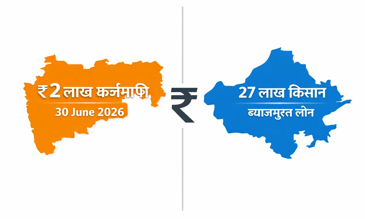 महाराष्ट्र बनाम राजस्थान किसान ऋण राहत योजना 2026 — कर्जमाफी और ब्याजमुक्त लोन की तुलना