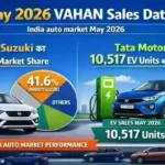 May 2026 VAHAN Sales Data