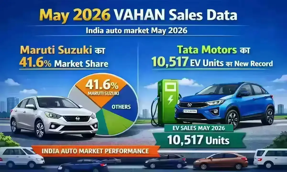 May 2026 VAHAN Sales Data